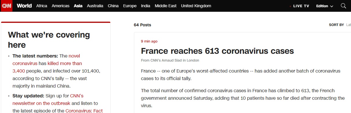 国际社会：法国确诊病例增至613例，已有10人死亡