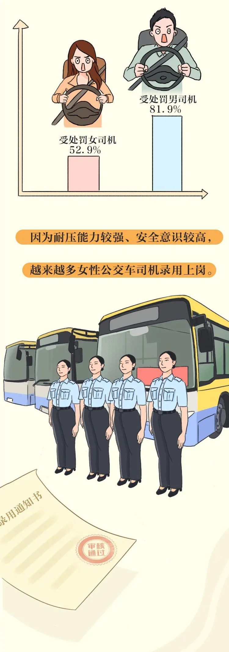 【】愿每一个你，都能活出自己的精彩！