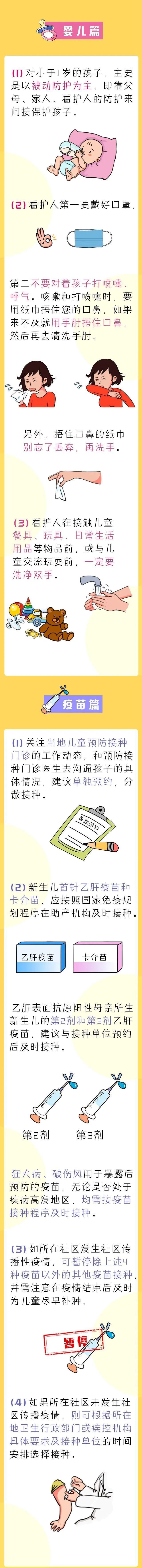 ■家有小朋友的注意！