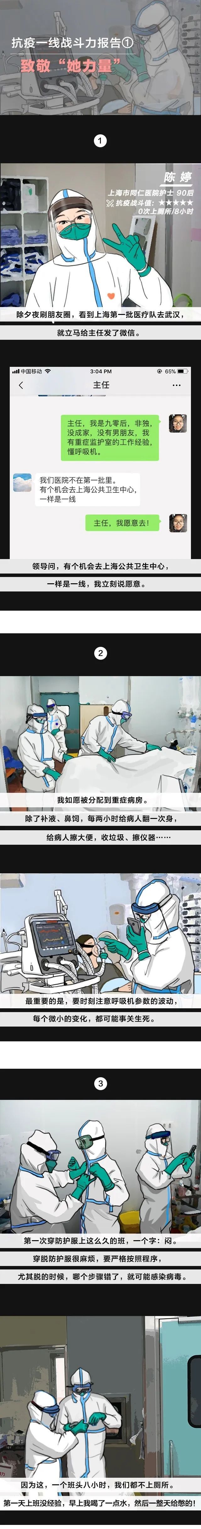 「」“我没成家，没男朋友，但懂呼吸机”，来自抗疫一线的报告：致敬“她力量”
