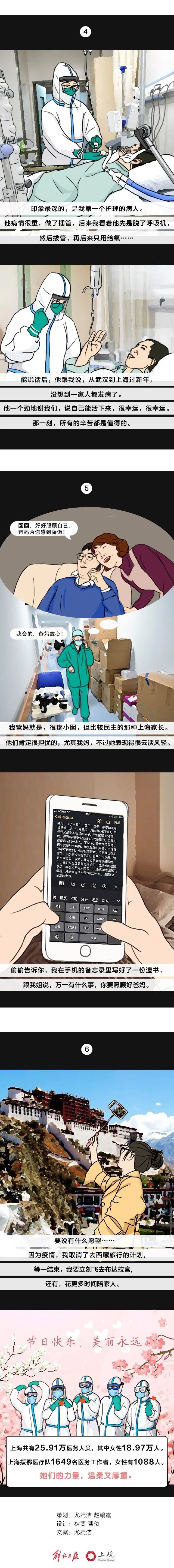 「」“我没成家，没男朋友，但懂呼吸机”，来自抗疫一线的报告：致敬“她力量”