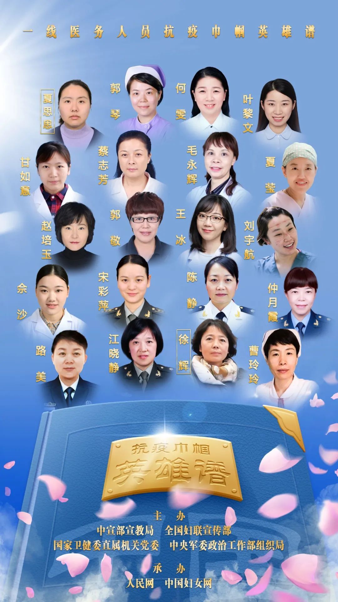 [全国妇联]全国妇联、腾讯基金会启动“抗疫巾帼英雄慰问行动”