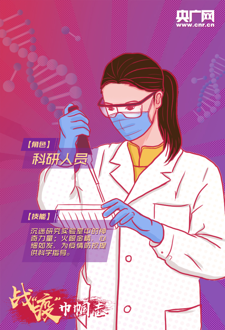 「最强女团」战“疫”巾帼志 | 致敬抗疫战场上的“最强女团”