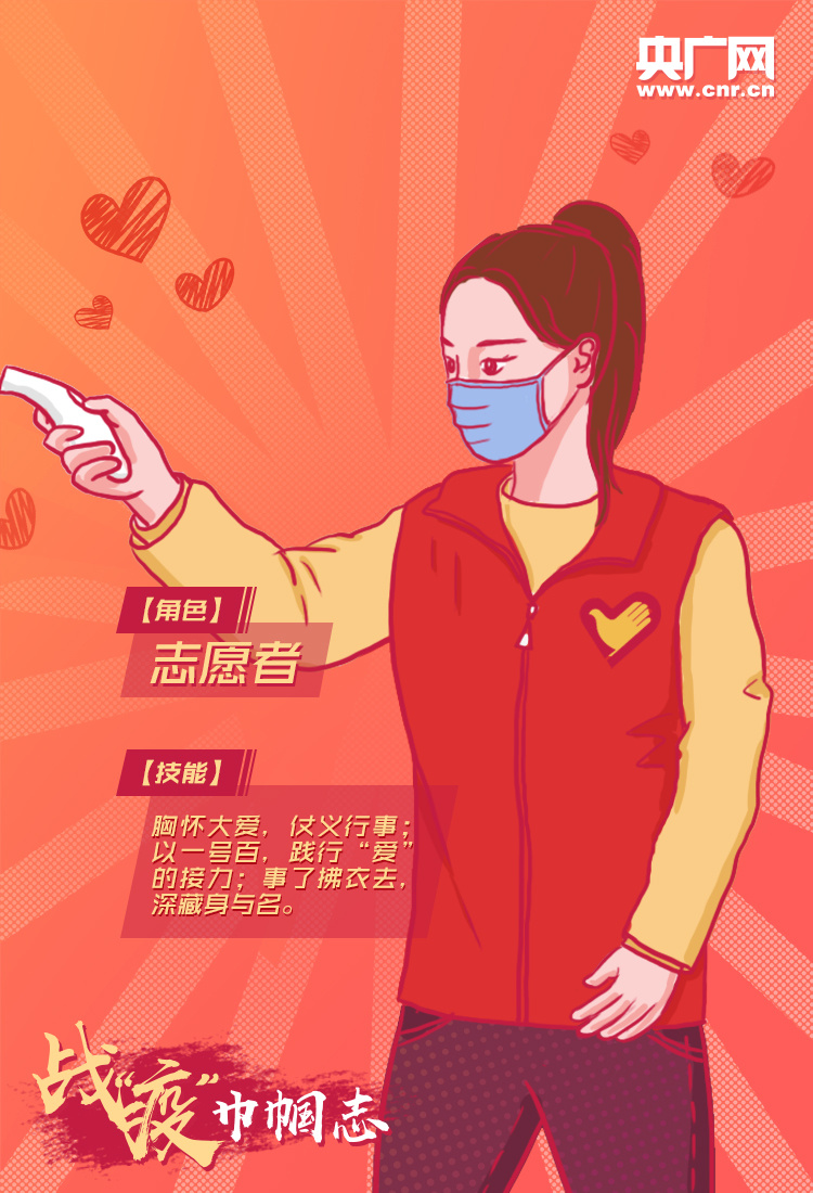 「最强女团」战“疫”巾帼志 | 致敬抗疫战场上的“最强女团”