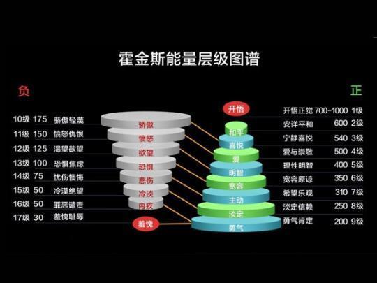 【生活】【防疫科普|心理篇】 返岗复工别焦虑 专家教你提升心理免疫力