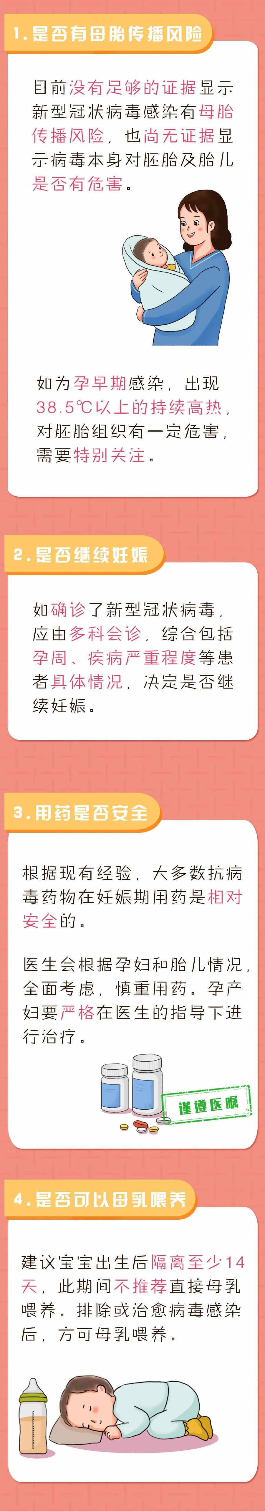 #备孕#家有孕产妇的注意！