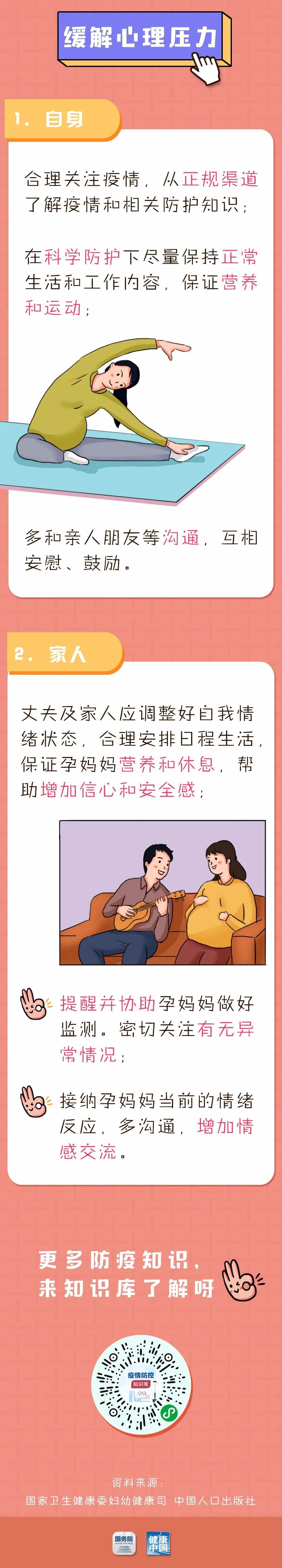 #备孕#家有孕产妇的注意！