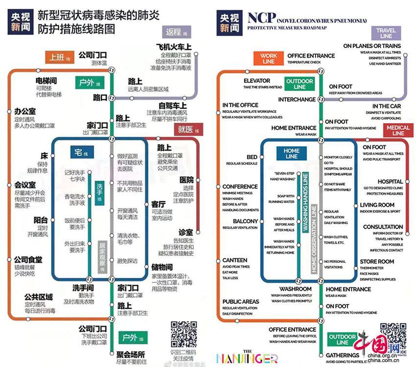 【】【中国故事|战“疫”】外国人“不见外”——心系中国向海外发声 展现中国抗疫成效