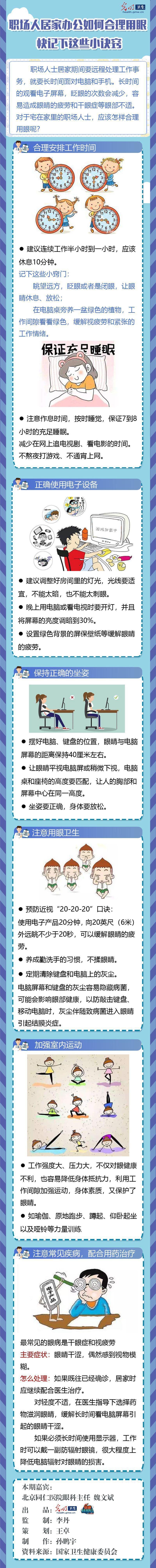 光明网：【一图读懂】职场人居家办公如何合理用眼