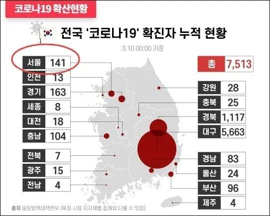 『疫情』首尔暴发聚集性疫情