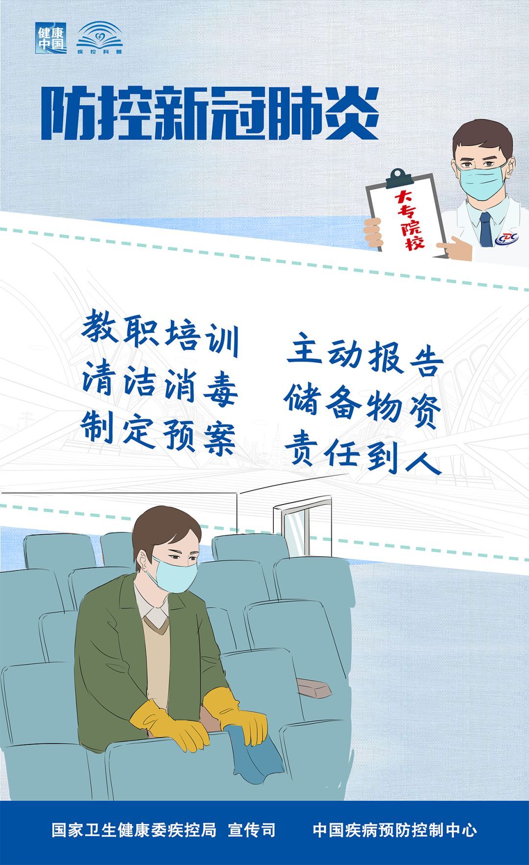 『肺炎』依法精准防控新冠肺炎疫情系列海报(三)
