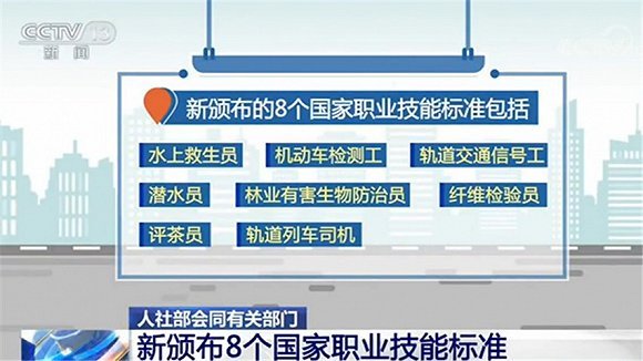 「时政」人力资源社会保障部会同有关部门：新颁布8个国家职业技能标准