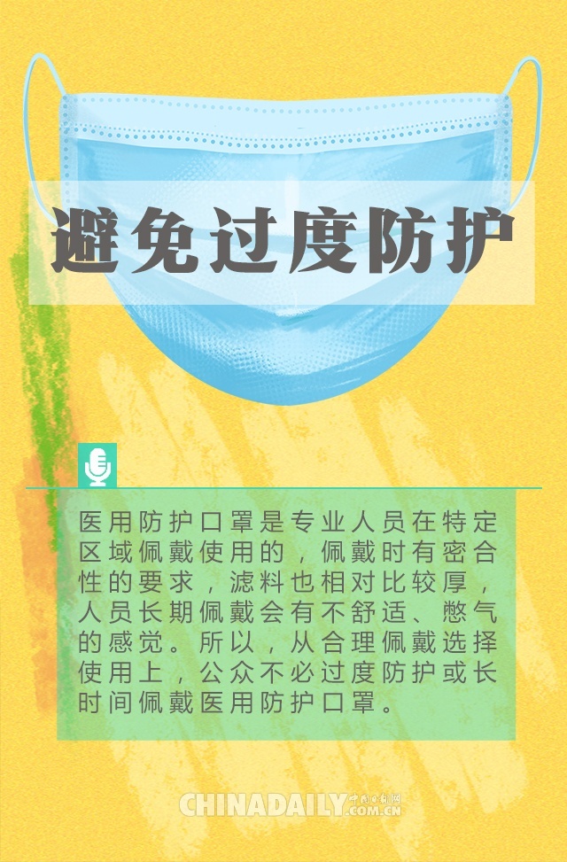 「口罩」海报 | 今天你选对口罩了吗？