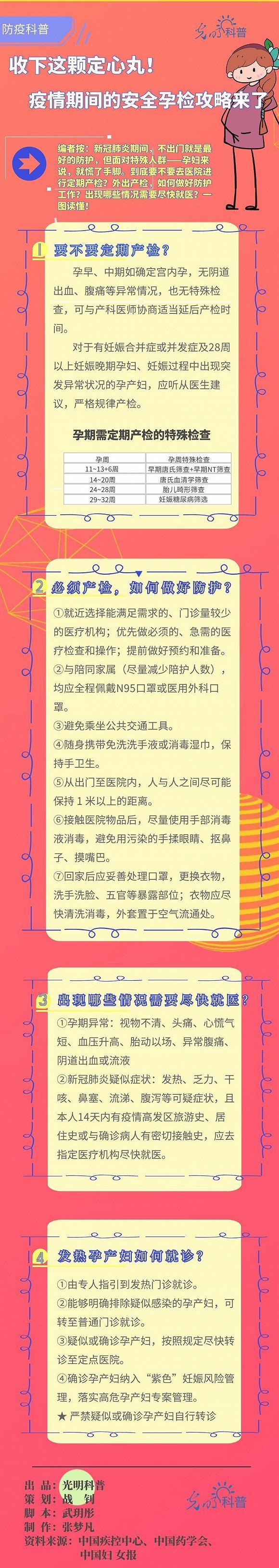 疫情■【防疫科普】收下这颗定心丸!疫情期间的安全孕检攻略来了