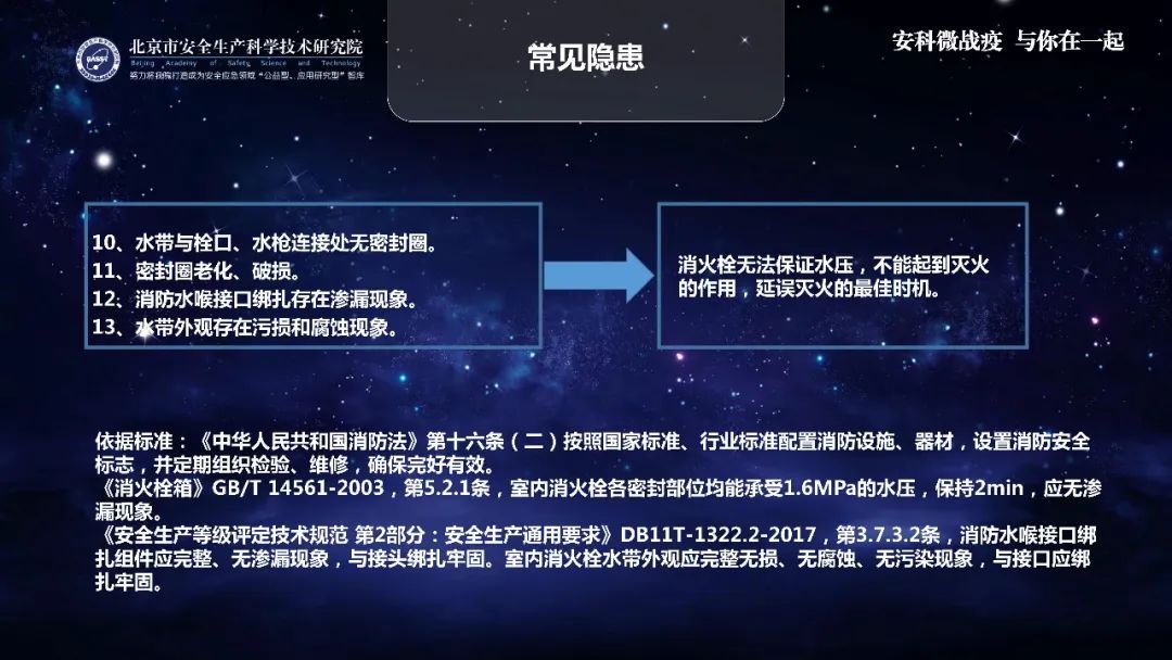 「建筑」应急科普丨助力复工复产安全生产微课件：建筑消防设施
