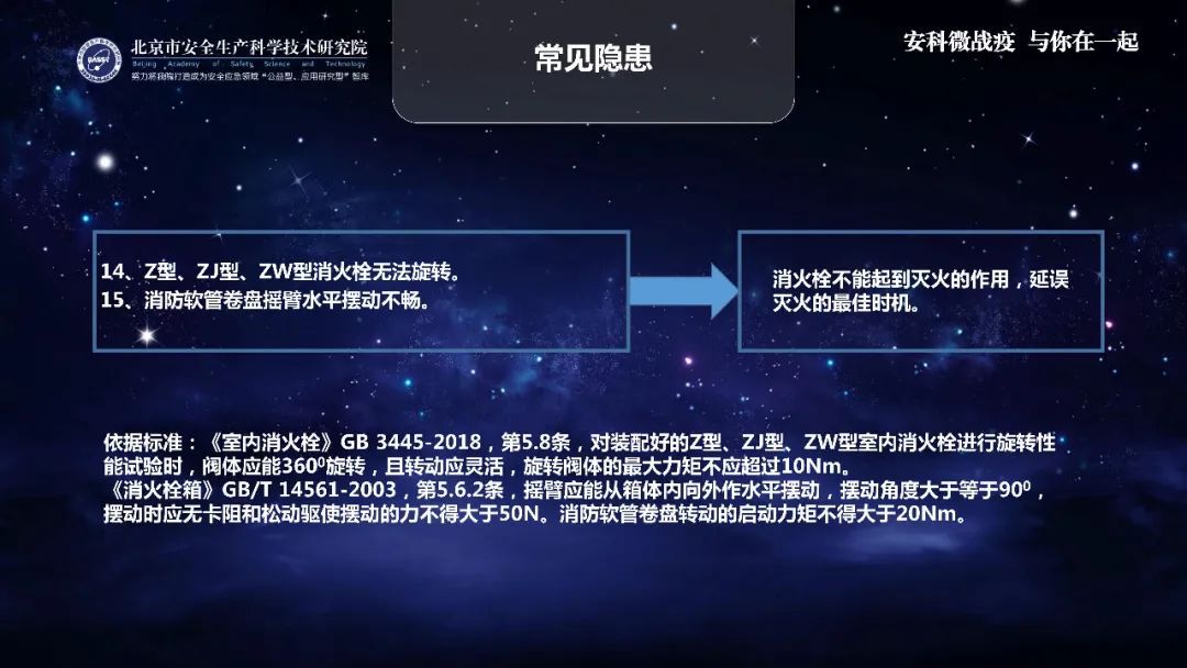 「建筑」应急科普丨助力复工复产安全生产微课件：建筑消防设施