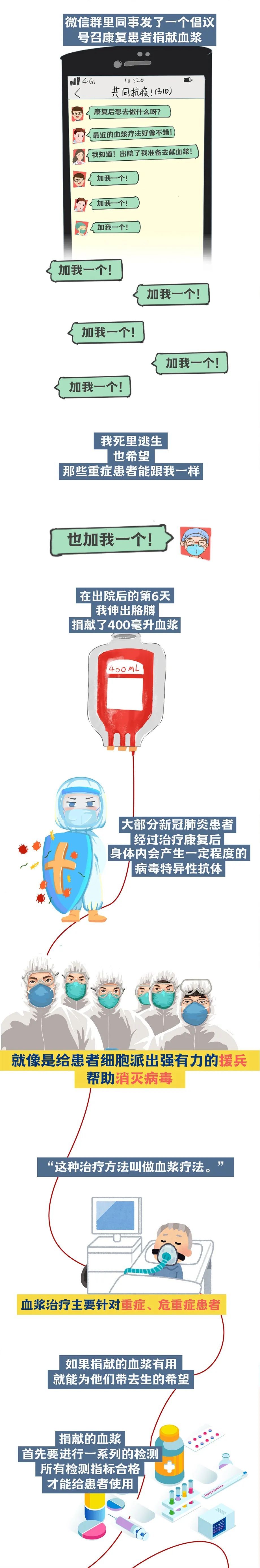 「」如果，能救活你就好了……