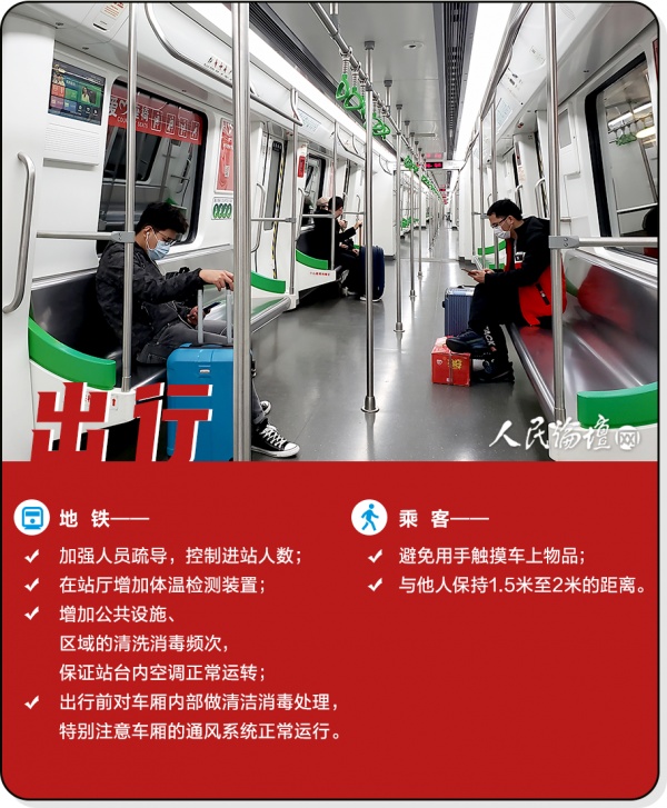 传染病：海报|复工复产，如何做好一天的防护