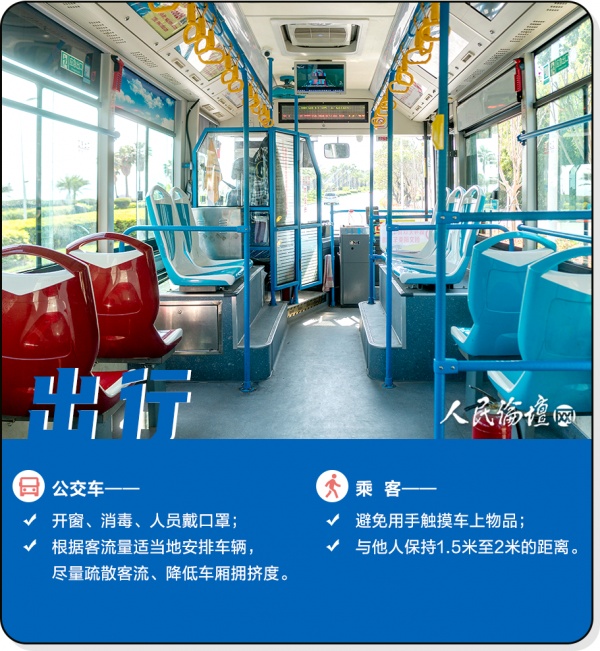 传染病：海报|复工复产，如何做好一天的防护