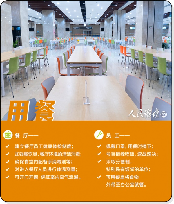 传染病：海报|复工复产，如何做好一天的防护