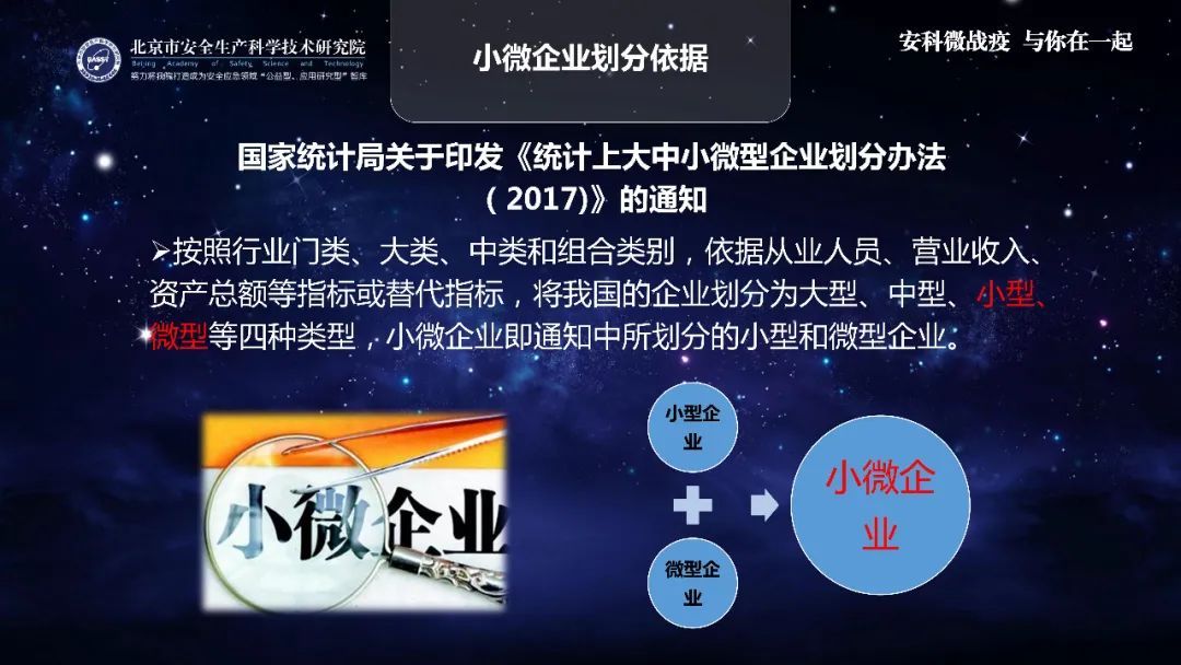 『疫情』应急科普丨助力复工复产安全生产微课件：小微企业安全生产常识