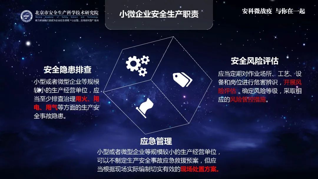 『疫情』应急科普丨助力复工复产安全生产微课件：小微企业安全生产常识