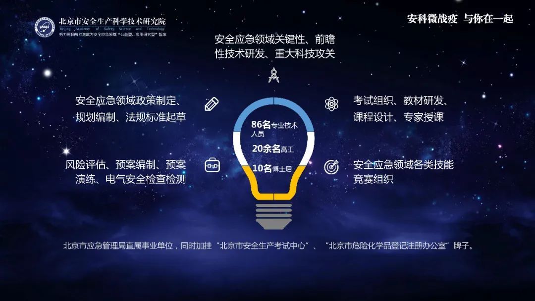 『疫情』应急科普丨助力复工复产安全生产微课件：小微企业安全生产常识