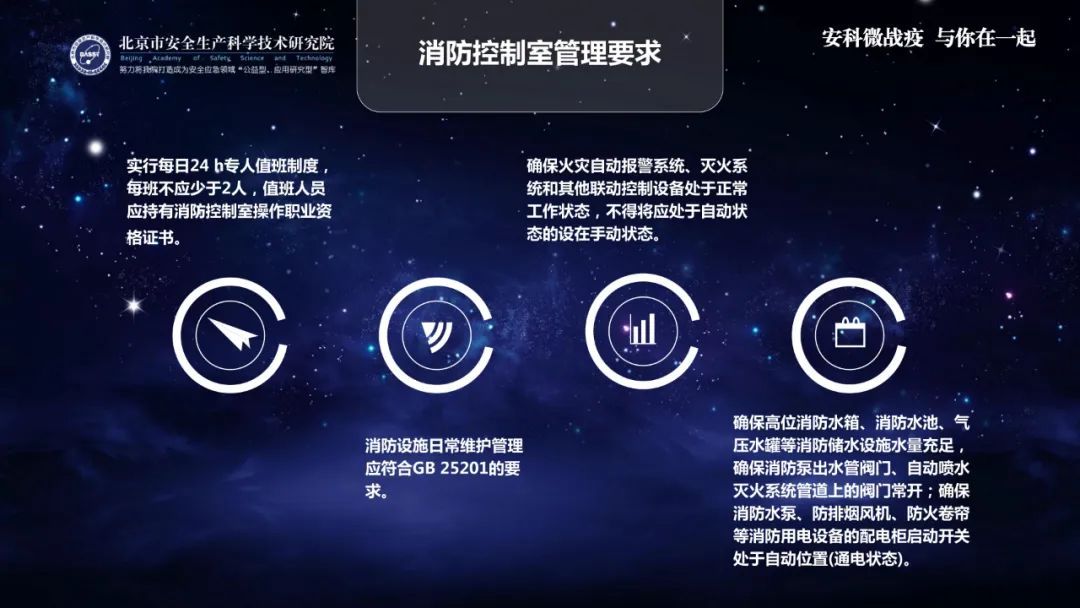 『消防』应急科普 | 助力复工复产安全生产微课件：消防控制室