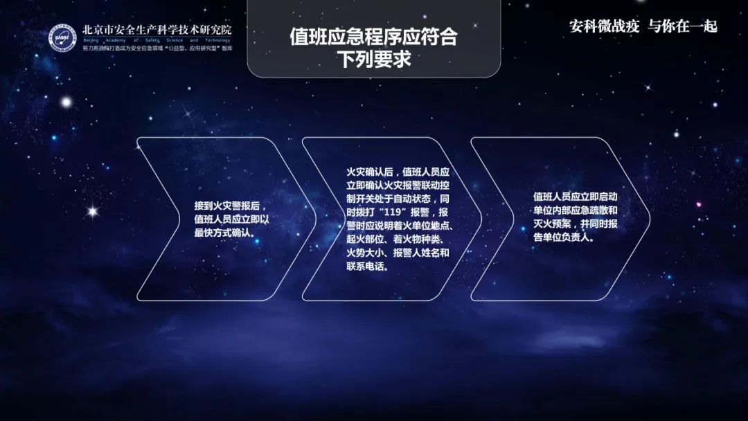 『消防』应急科普 | 助力复工复产安全生产微课件：消防控制室