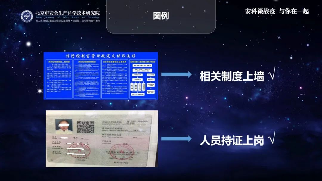 『消防』应急科普 | 助力复工复产安全生产微课件：消防控制室