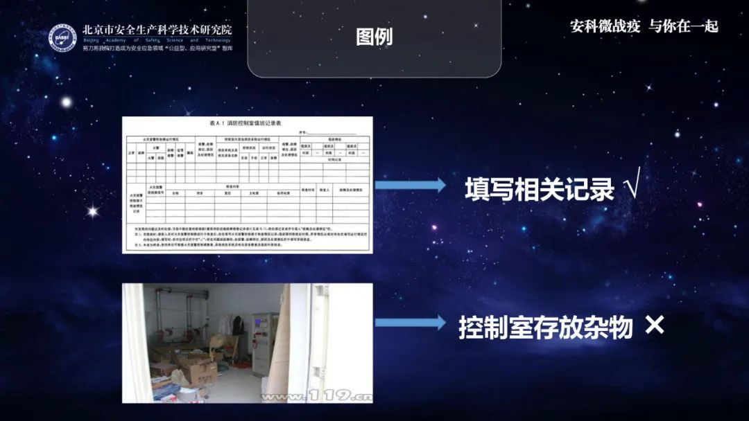 『消防』应急科普 | 助力复工复产安全生产微课件：消防控制室