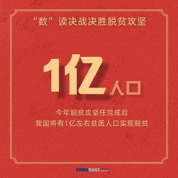『经济』【图说中国经济】海报：“数”读决战决胜脱贫攻坚