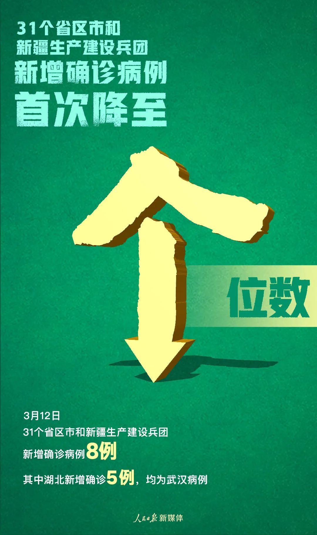 「」两个首次，都来之不易！