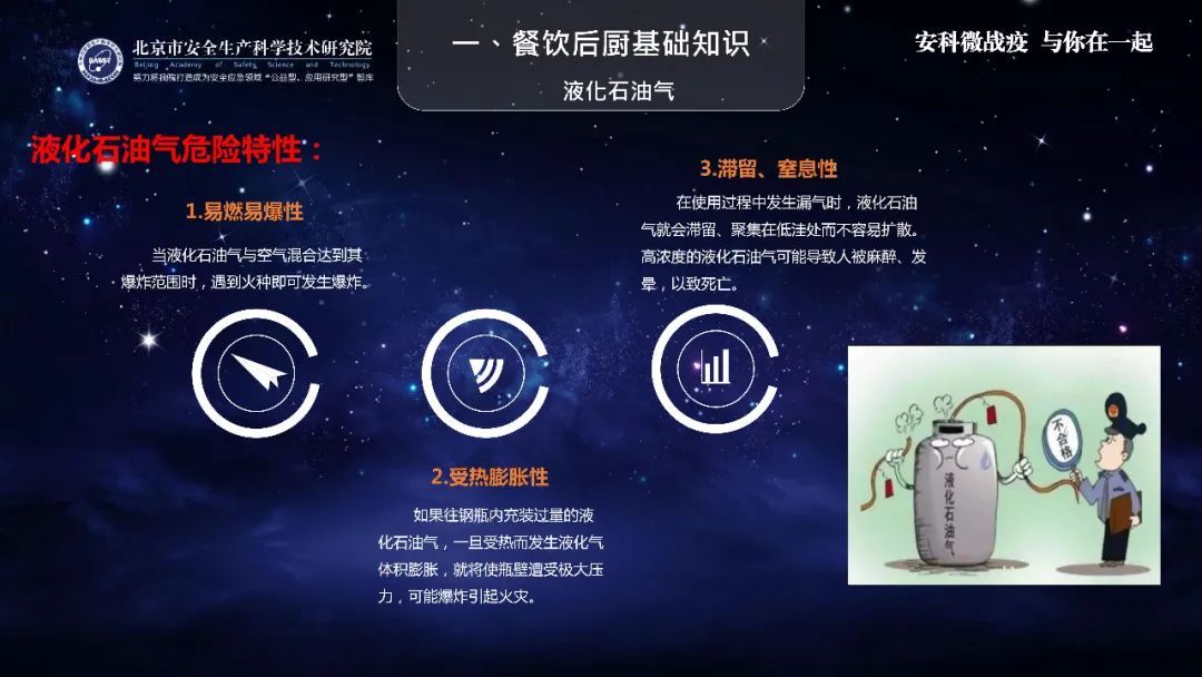 『时政』应急科普丨助力复工复产安全生产微课件：餐饮后厨场所安全管理