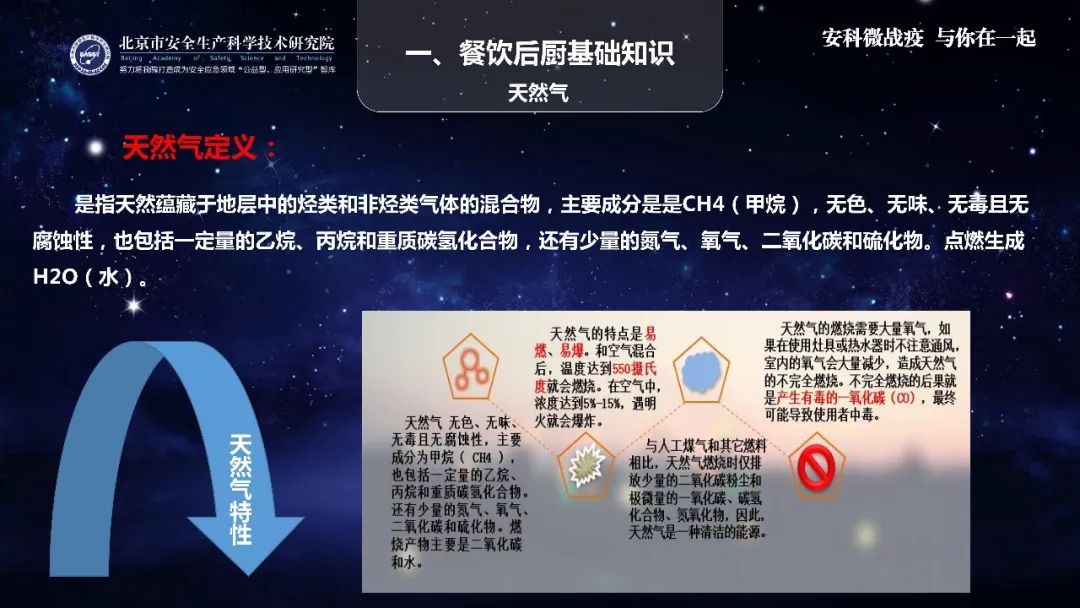 『时政』应急科普丨助力复工复产安全生产微课件：餐饮后厨场所安全管理