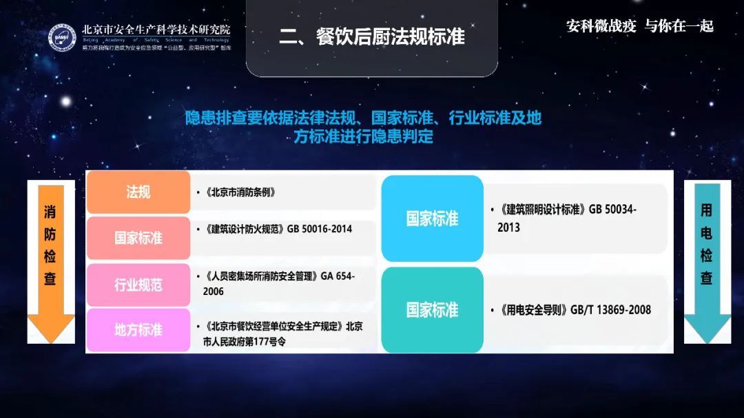 『时政』应急科普丨助力复工复产安全生产微课件：餐饮后厨场所安全管理