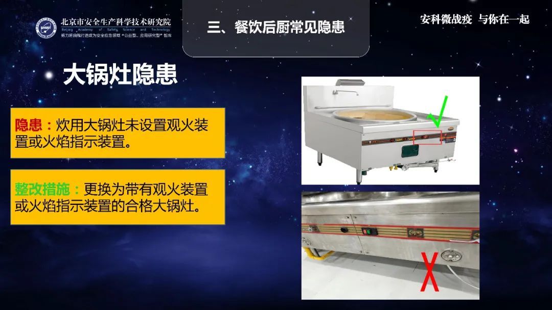 『时政』应急科普丨助力复工复产安全生产微课件：餐饮后厨场所安全管理