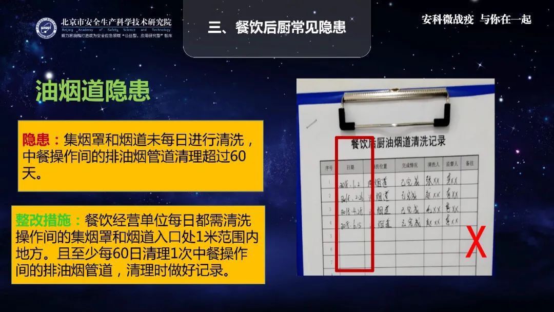 『时政』应急科普丨助力复工复产安全生产微课件：餐饮后厨场所安全管理