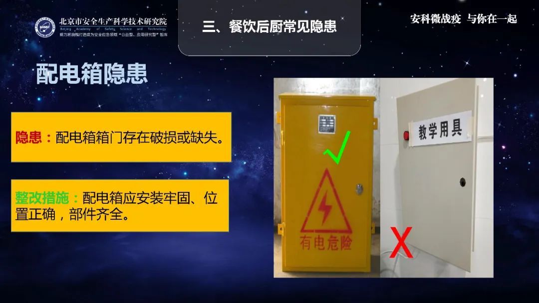 『时政』应急科普丨助力复工复产安全生产微课件：餐饮后厨场所安全管理