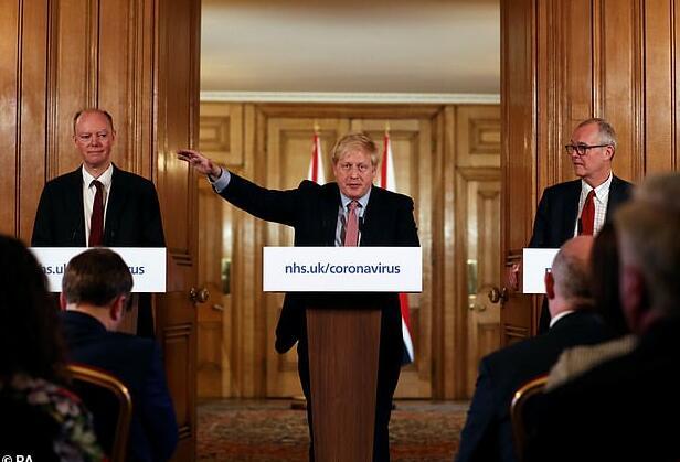 医疗@英格兰首席医疗官：将不再对仅有轻微症状的人进行新冠病毒检测