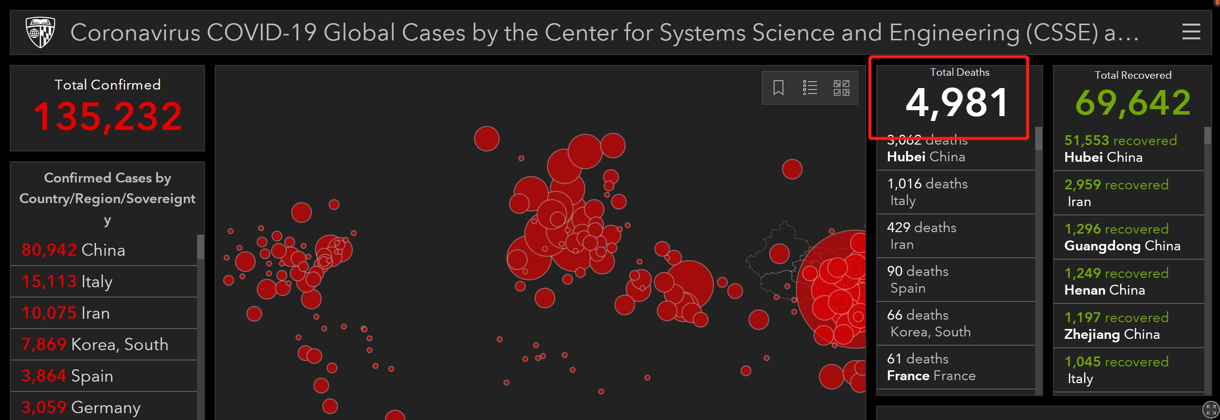 肺炎@外媒：新冠肺炎全球死亡人数超过5000