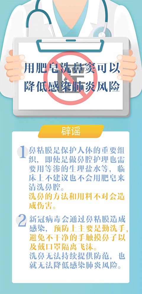 「」图说 | 辟谣!关于新冠肺炎这些谣言不可信