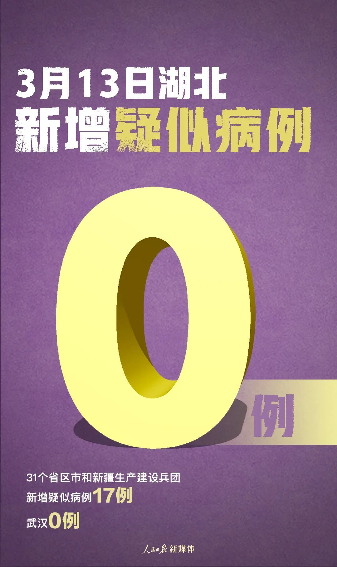 「时政」这个0，不一般！
