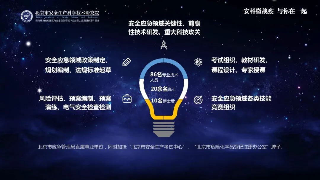 时政■应急科普丨助力复工复产安全生产微课件：电气安全