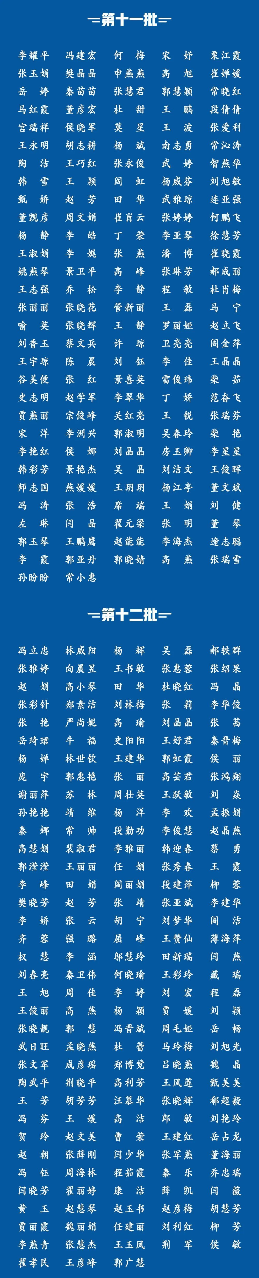 「时政」竭“晋”全力！1516位山西援鄂医务人员全名单