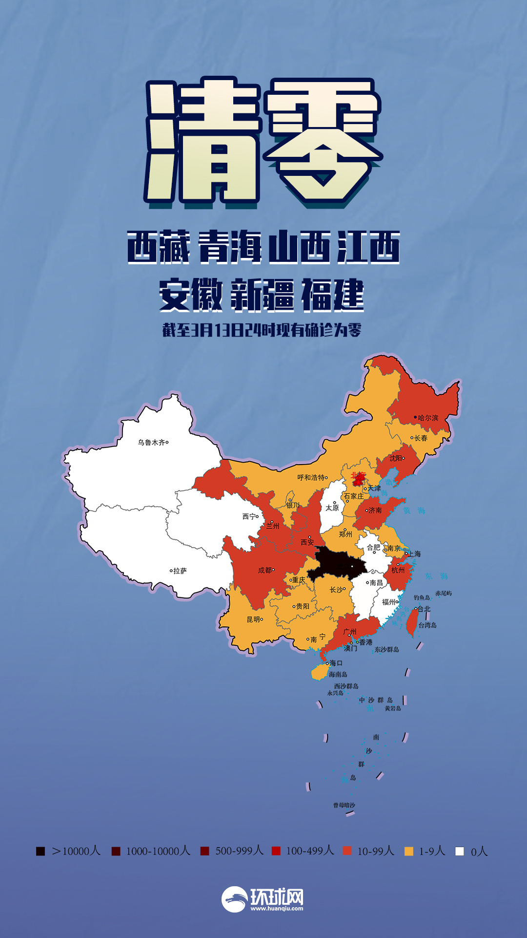 「」7省区市现有确诊病例数清零