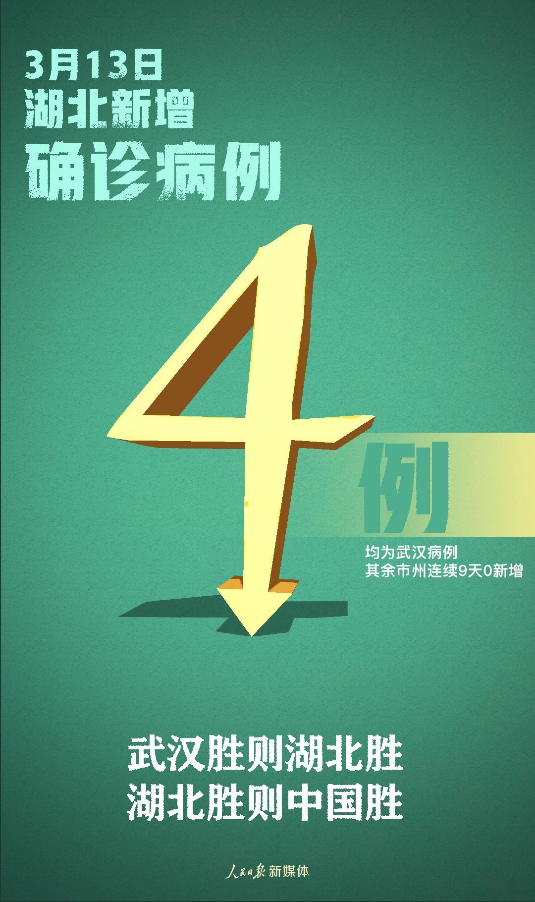 时政@这个超过，是警示！