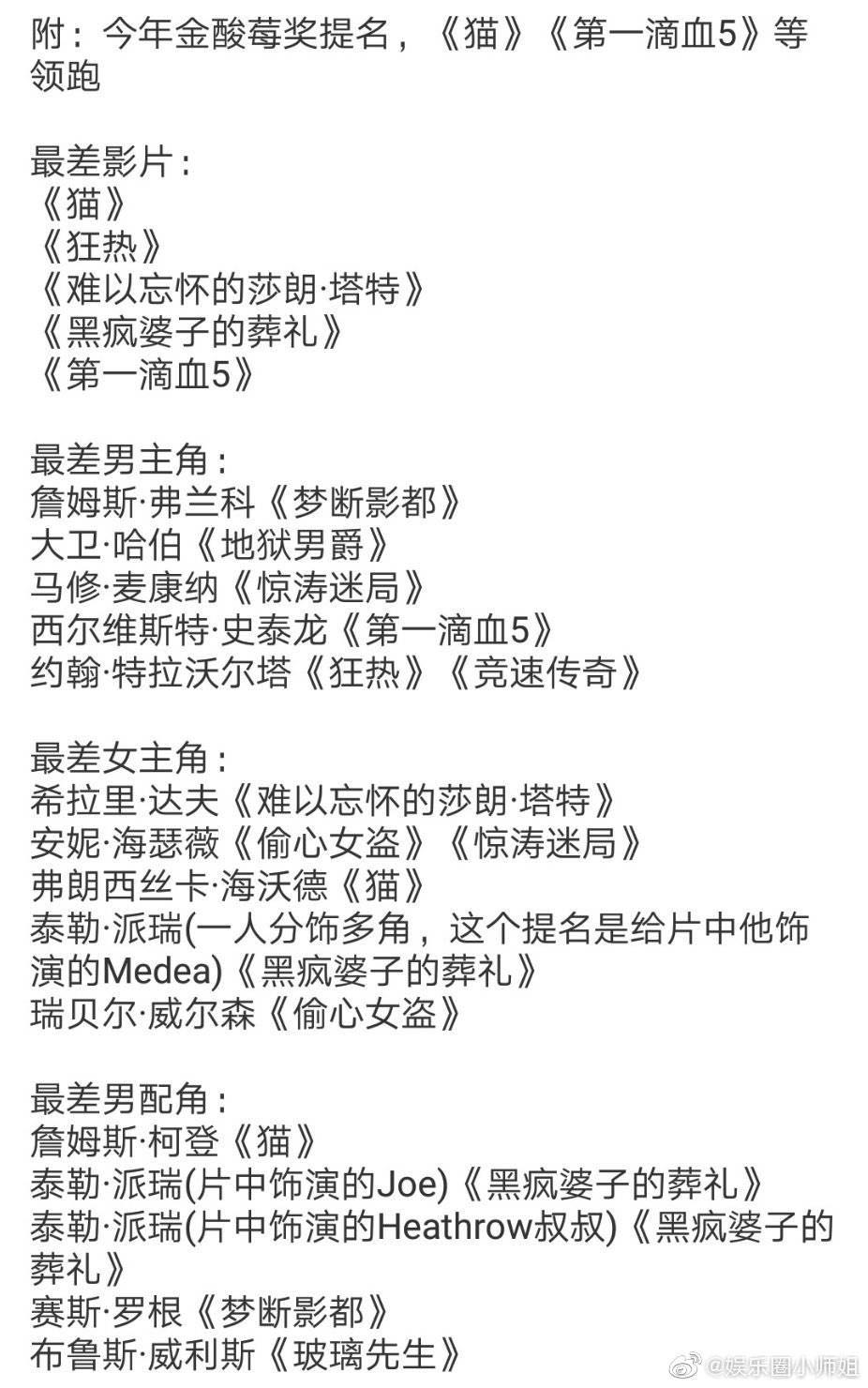 『金酸莓奖』“金酸莓”颁奖典礼叫停,《猫》《第一滴血5》可以喘口气了
