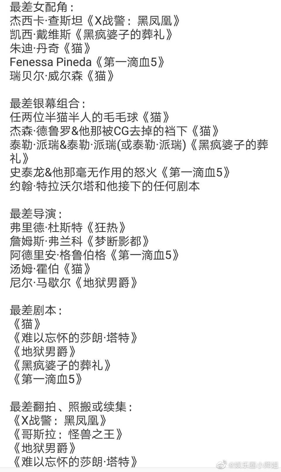 『金酸莓奖』“金酸莓”颁奖典礼叫停,《猫》《第一滴血5》可以喘口气了