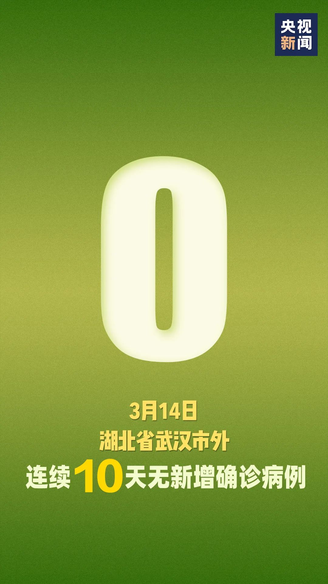 大数据@16!这个数据须警惕!